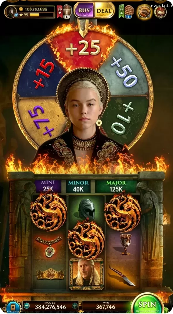 evostoto Masuk